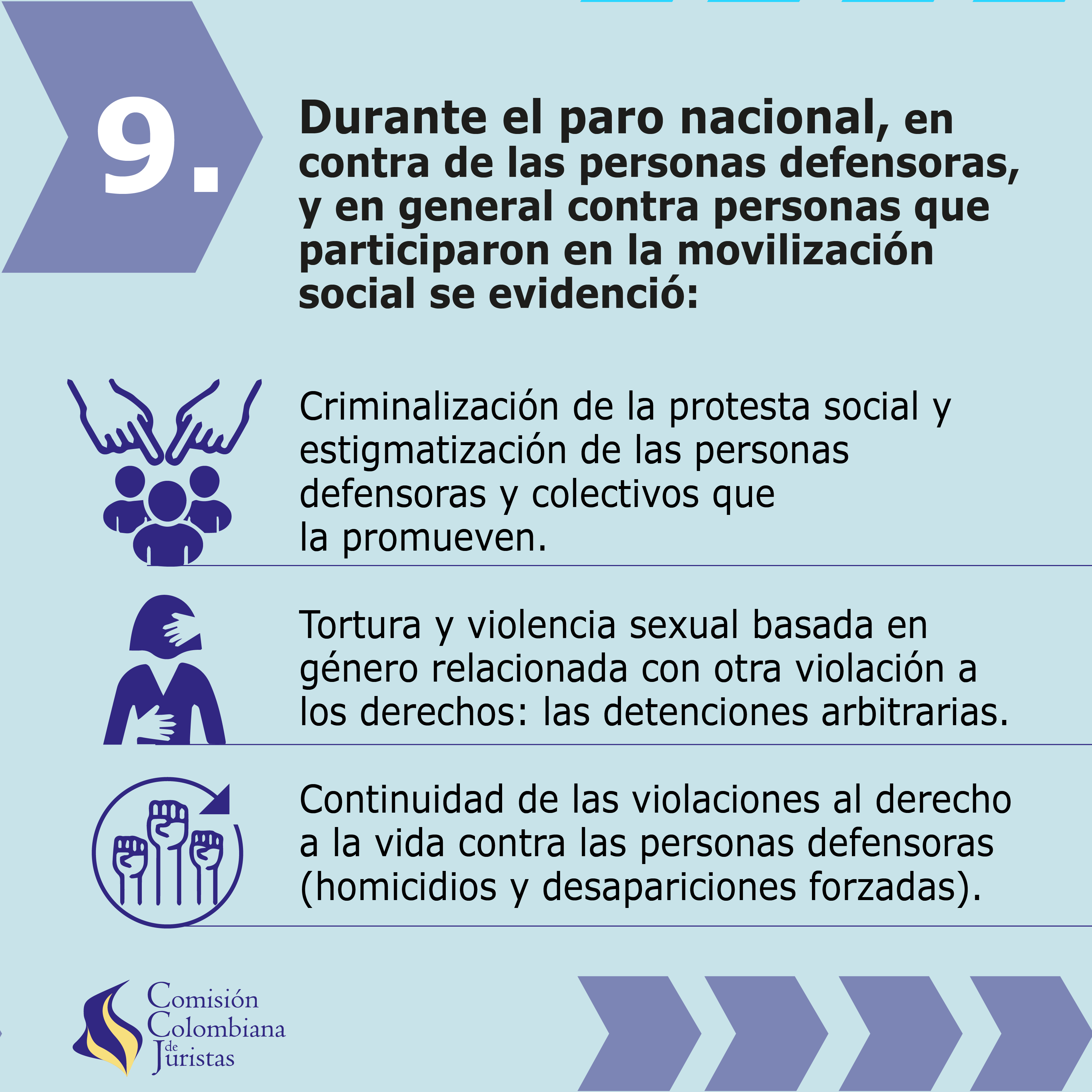 Imagen 9 de Boletín: Violaciones a los derechos de las personas defensoras entre el 1 de enero y el 31 de mayo, especialmente en el marco del paro nacional
